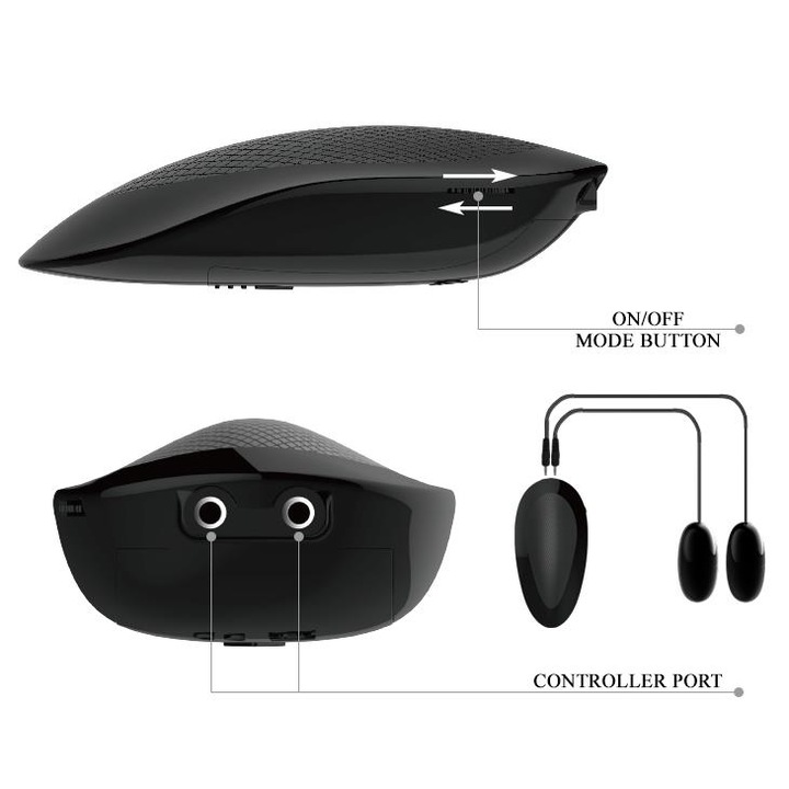 Crazy Bull, Masturbator Vagina, hogy olyan valósághű élményben legyen része, mint még soha. Most ez lehetséges