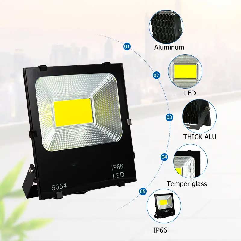 Proiector Led COB 220V, IP66, Putere 150W - eMAG.ro