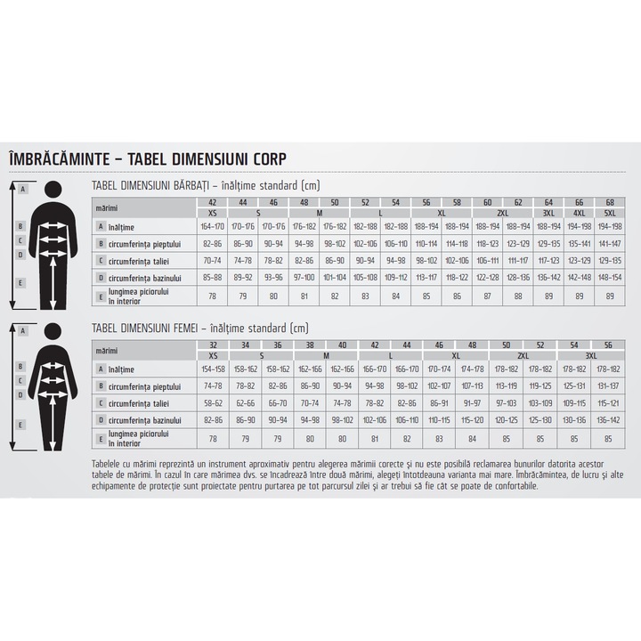 Tricou de lucru cu guler sport care nu se deformeaza - Cerva Garai Gri 2XL