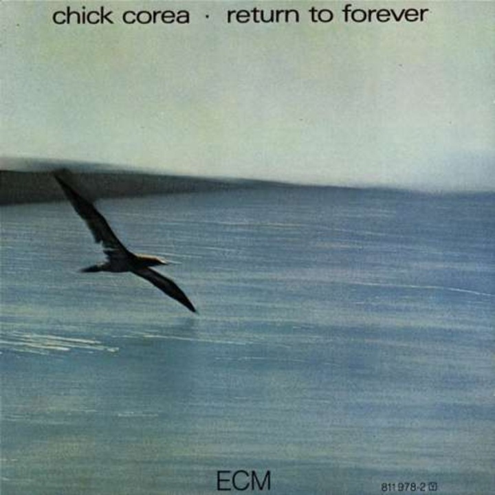 Chick Corea - Return To Forever (CD)