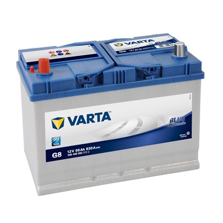 Baterie Auto Varta Blue 95ah 595405083 G8 Cu Borna Inversa Emag Ro