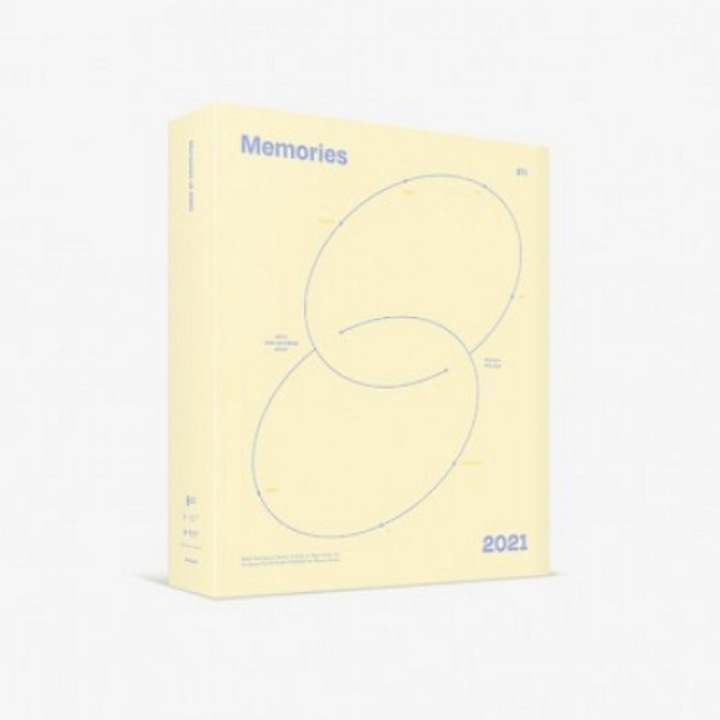 BTS - Memories Of 2021 Digital Code (7DVD)