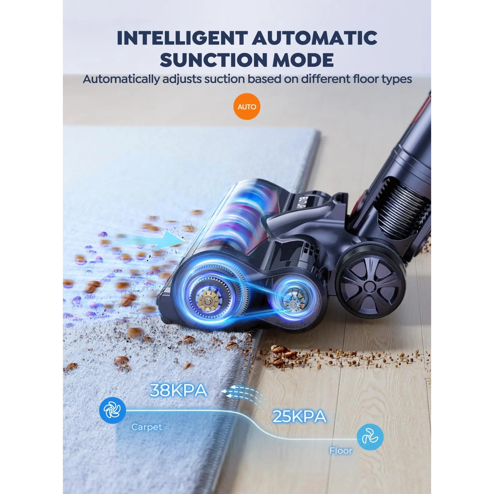 Aspirator fara fir VC70, putere 450W, 38KPa, ajustare automata a aspiratiei, capacitate recipient 1.5L, accesorii incluse