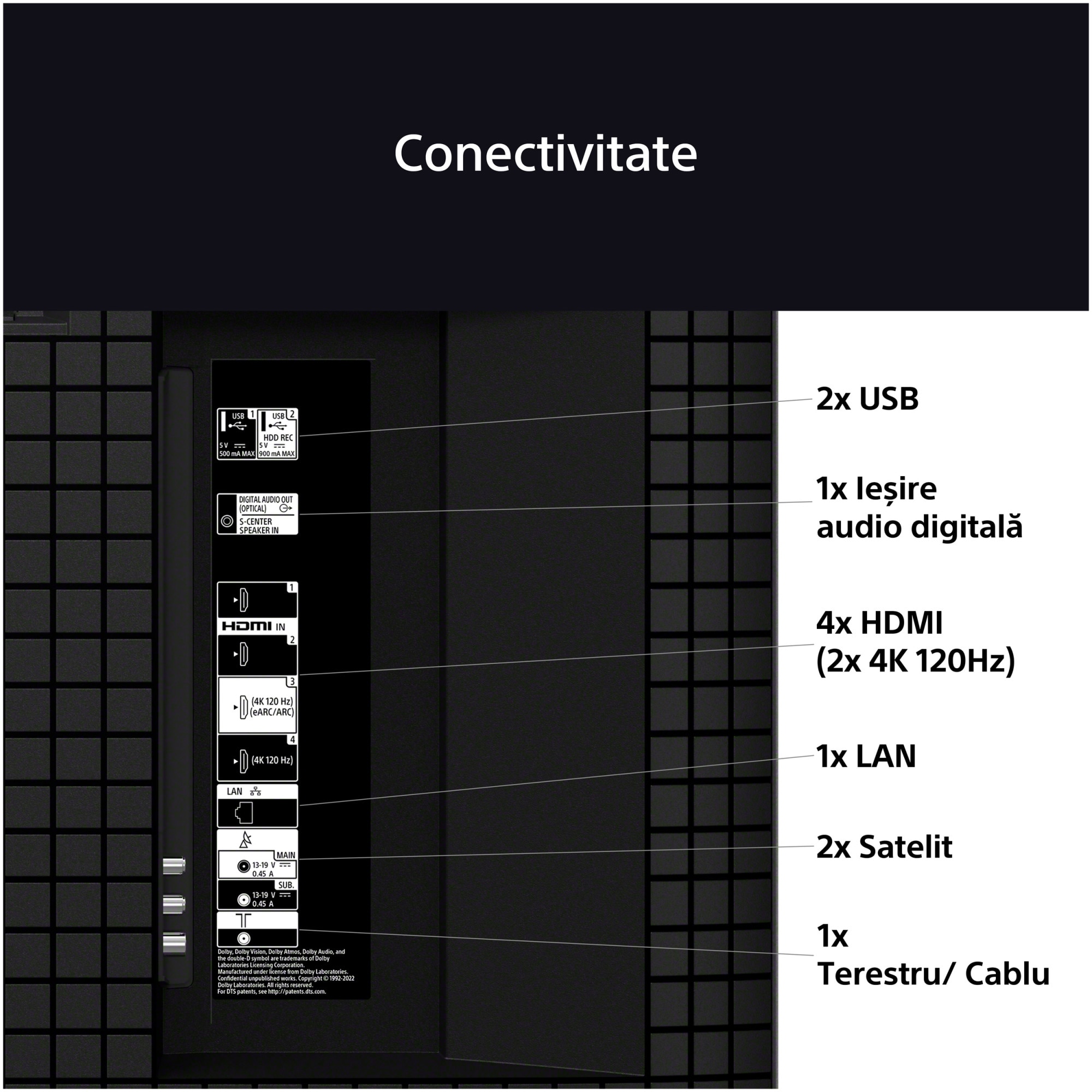 Televizor Sony BRAVIA 7 QLED XR l Mini LED 75XR70, 189 cm, Smart Google TV, 4K Ultra HD, 100 Hz, Clasa D (Model 2024)