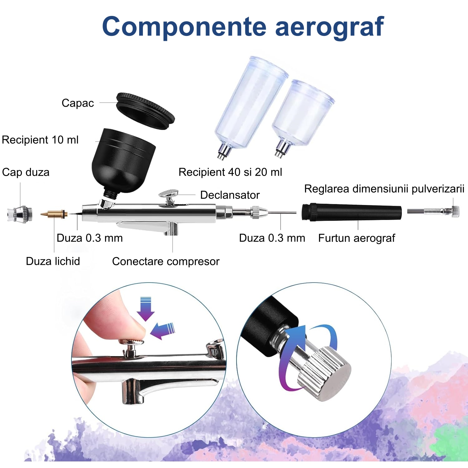 Set aerograf cu compresor portabil si furtun extensibil detasabil, 38 ...