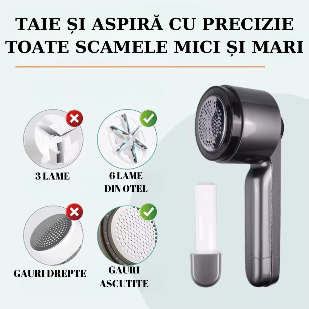 Aparat de Curatat Scame RARINCARE, 6 Lame, Rola Adeziva incorporata, Putere 3 W, Afisaj LED, Gri