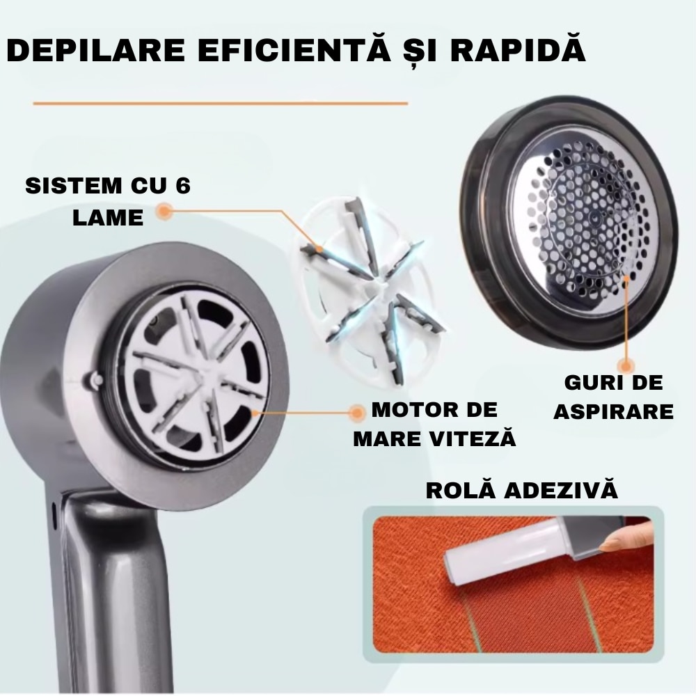 Aparat de Curatat Scame RARINCARE, 6 Lame, Rola Adeziva incorporata, Putere 3 W, Afisaj LED, Gri