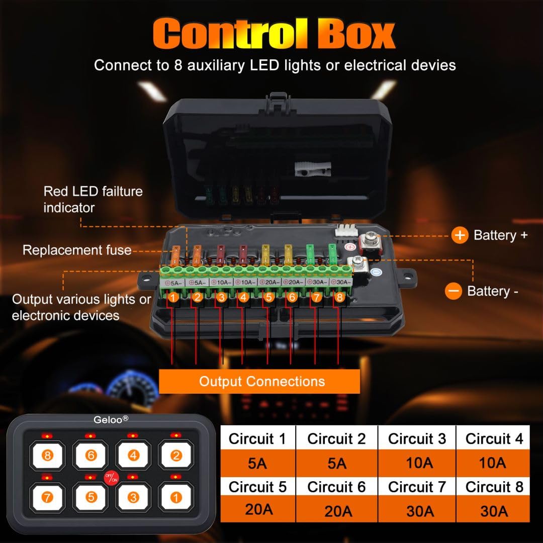 Kit panou comutator auto cu 8 butoane, 12/24 V, comutare prin releu, cu ...