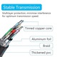 Удължител USB 3.0 Gen1 USB мъжки към USB женски удължител, Zggzerg, 5 Gb/s, съвместим с твърд диск, 5 м, черен