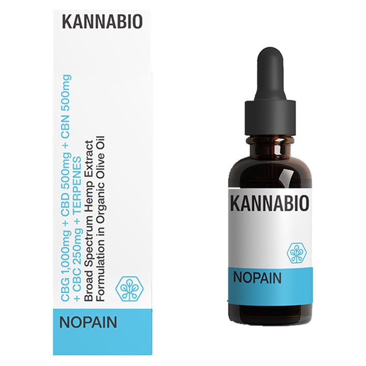 Kannabio NoPain CBD+CBG+CBN+CBC+Terpene (2.250mg/10ml)