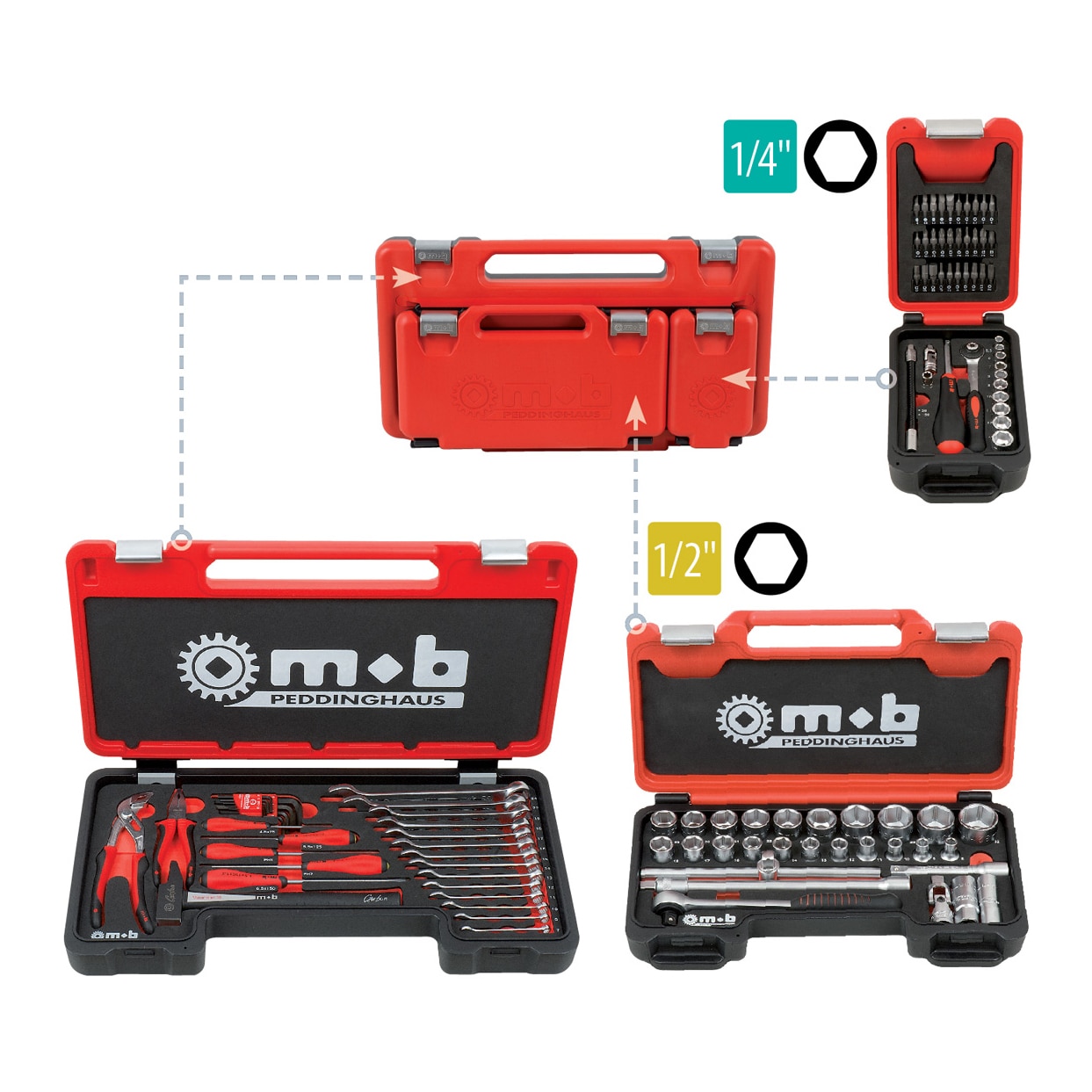 Trusa Mob & Ius Fusion Box Pro