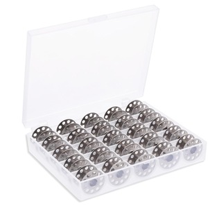 Аксесоари и части за шевни машини