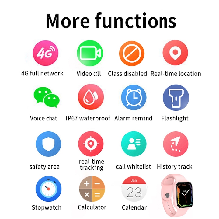 Ceas smartwatch copii 4G, SINBINTA, Buton SOS, Display touch screen 1.83", Localizare precisa WIFI+LBS, Camera, Chat video/voce, Lanterna, Cronometru, Calculator, Calendar, Cronometru, Incarcare magnetica, Waterproof IP67, Roz