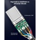 Cablu USB la USB-C 3.0 PRESTIGE CHARGE®, Dedicat pentru Transfer Date 10Gbps & Android Auto / Apple CarPlay, Compatibil Samsung, iPhone 15/16/17 Plus, Pro & ProMax, Tableta si Hard Extern, Textil Premium 0.5m, Negru