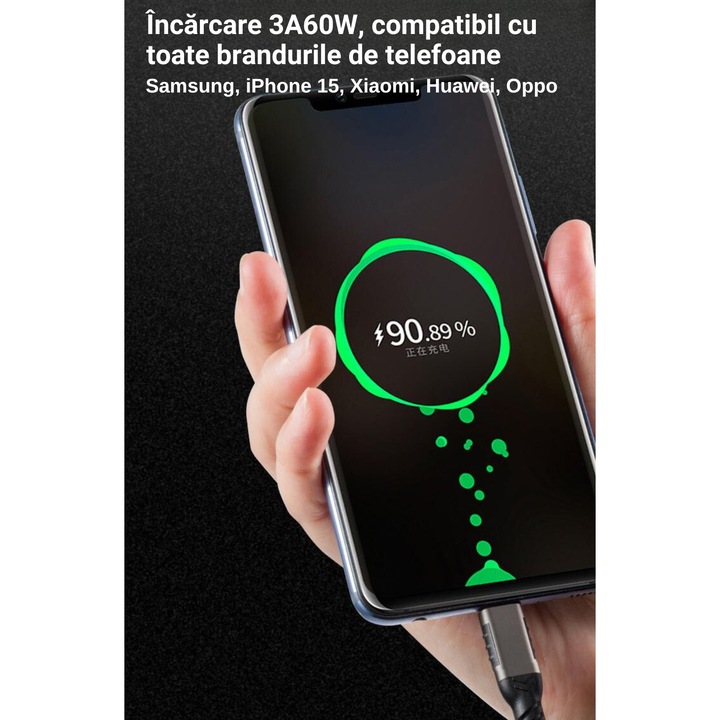 Cablu USB la USB-C 3.0 PRESTIGE CHARGE®, Dedicat pentru Transfer Date 10Gbps & Android Auto / Apple CarPlay, Compatibil Samsung, iPhone 15/16/17 Plus, Pro & ProMax, Tableta si Hard Extern, Textil Premium 0.5m, Negru