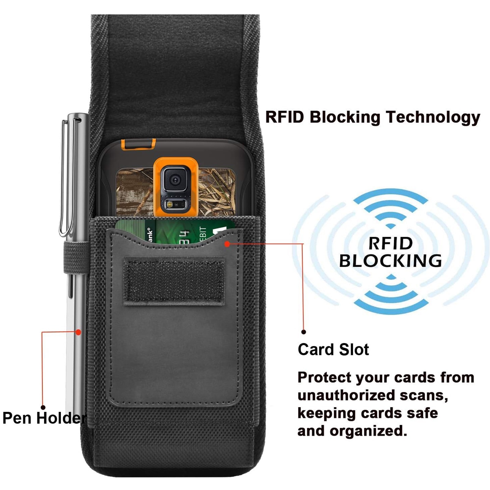 Husa Telefon, SINBINTA, Vertical, Captuseala interioara respirabila, Cu carabinier, Design cu slot pentru card si bucla pentru stilou, Optiune ideala pentru calatorii, drumetii, ciclism, Panza Oxford, 17.5 x 10 x 2.5 cm, Negru