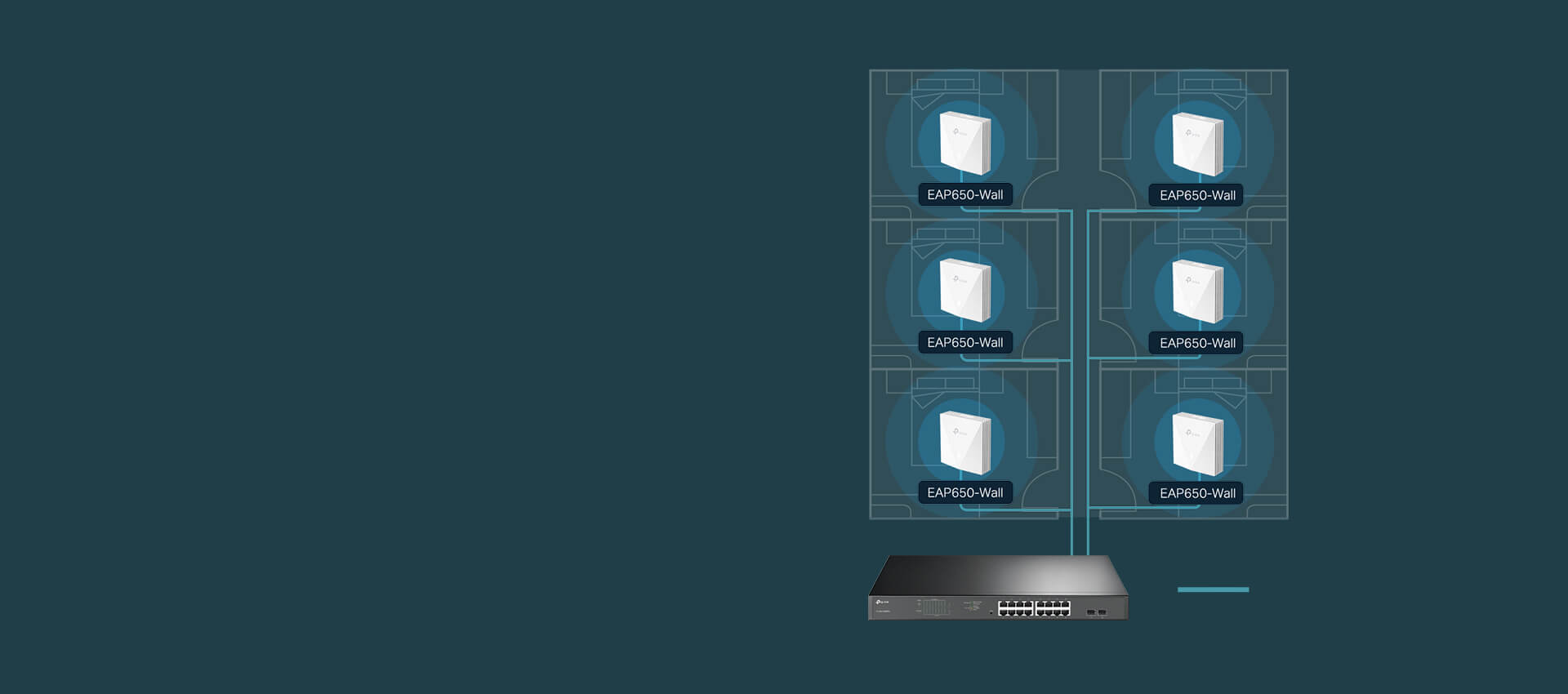 Imagine de pe https://static-product.tp-link.com/eap650-wall_v1/img/h.jpg