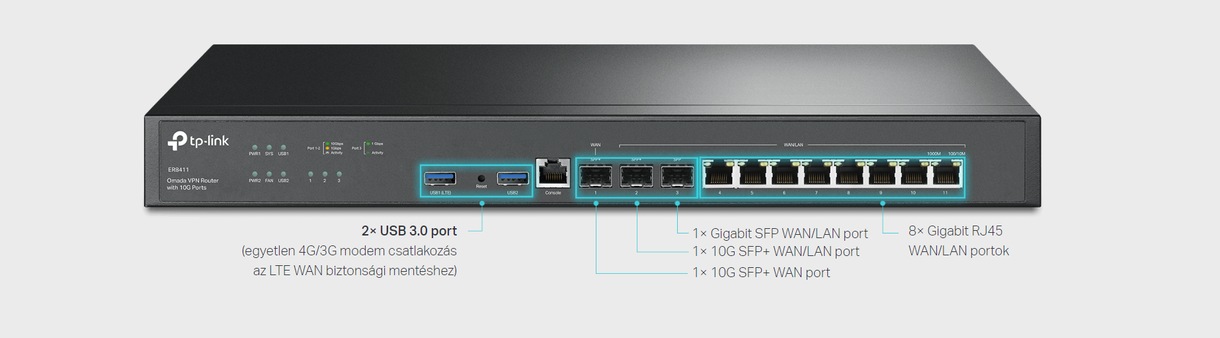 Router, TP-Link ER8411, 2xSFP+(10GE) + 1xWAN/LAN(1GE) + 8xWAN/LAN(1GE ...