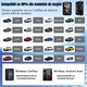 Wireless Element-x® адаптер за кола, 3 в 1 CarPlay/Android Auto/Мултимедия Ai кутия, USB Mediaplayer външен донгъл за кола, Android 11.0, 2Gb/16Gb, черен