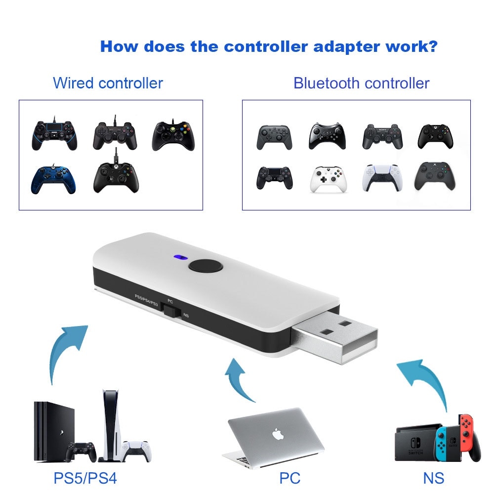 Adaptor Stick Converter Controller, Fara Fir, Bluetooth, USB, PS5