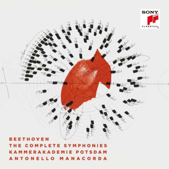 Antonello Manacorda & Kammerakademie Potsdam - Beethoven: The Complete Symphonies (5CD)