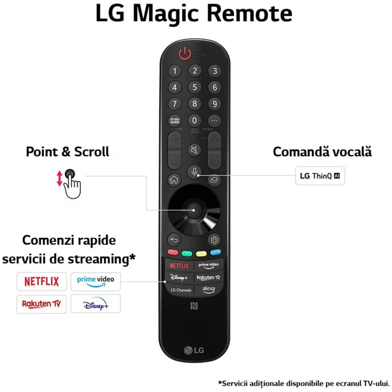 Televizor LG OLED 77B42LA, 195 cm, Smart, 4K Ultra HD, 100Hz, Clasa F