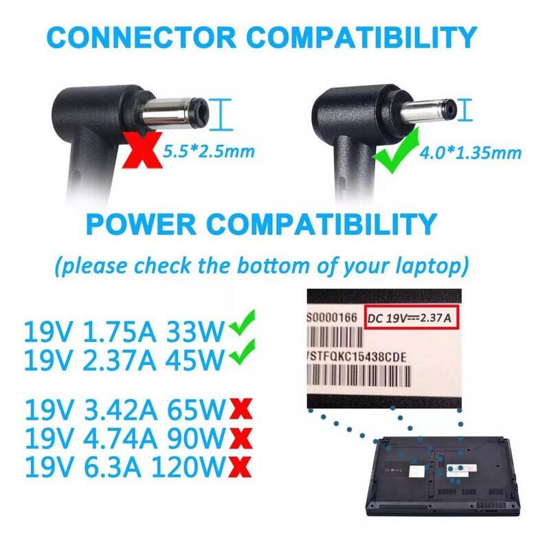 Chargeur 45W (19V 2.37A) 4.0x1.35mm Pour ASUS R515MA - Adaptateur Secteur Noir