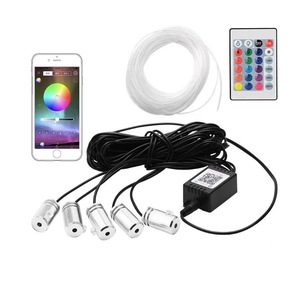 Accesorii electronice auto