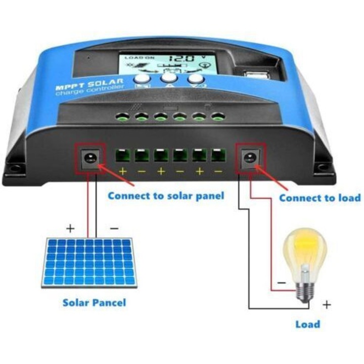 Controler Solar MPPT QttvbTna 100A 12V-24V, incarcare duala USB, afisaj LCD