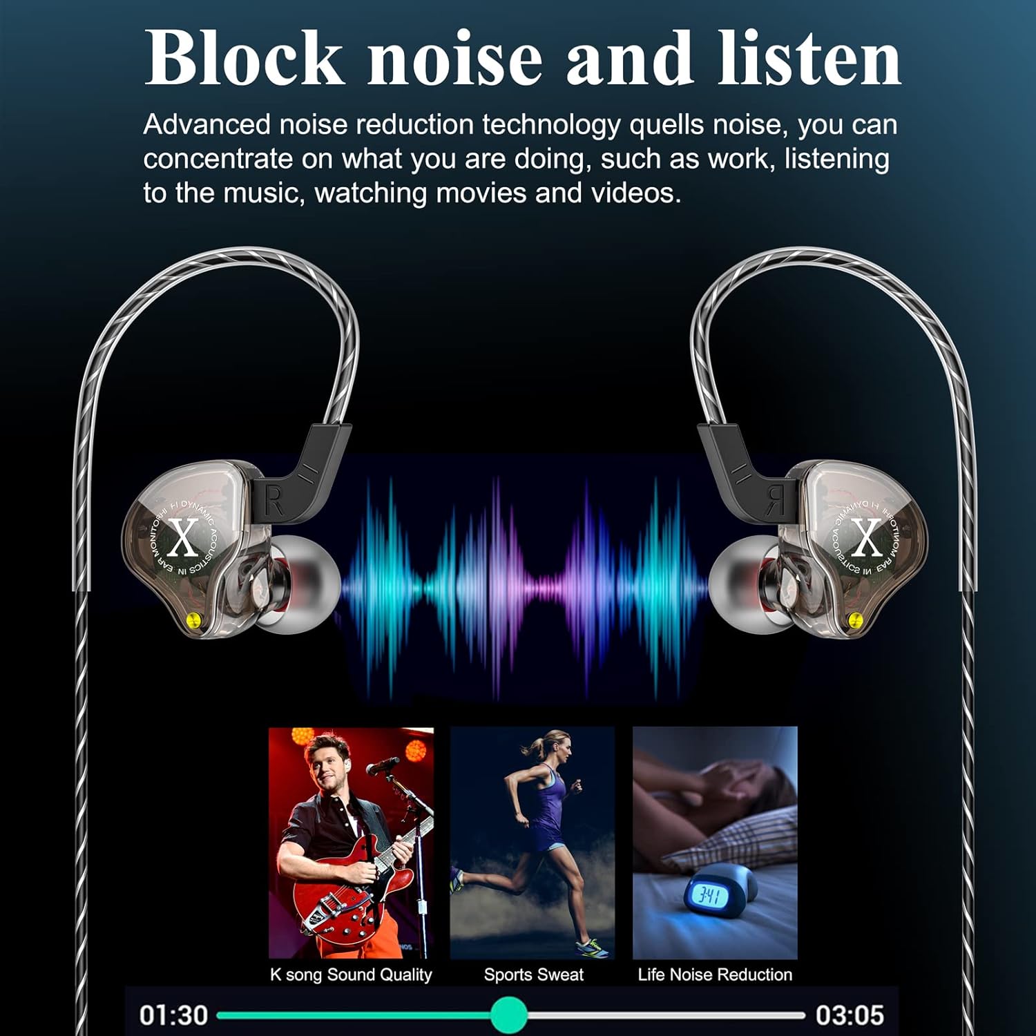 Casti In-Ear Nybgyy, Sport, Control Integrat, Negru, 120cm