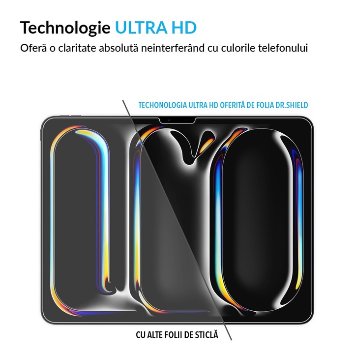 Set 2 Bucati, Folie Sticla Compatibila Apple iPad Pro 11" (2024), Dr.Shield, Protectie Profesionala Ecran