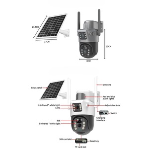 Térfigyelő kamerák