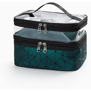 Portfarduri si genti cosmetice