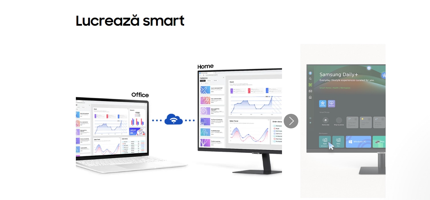 Monitor Smart LED VA SAMSUNG M7, 32", 4K UHD, 60Hz, HDR10, Boxe, Alb, LS32DM703UUXDU 7 res 5498ced5f38658526e1969c3eafa6099