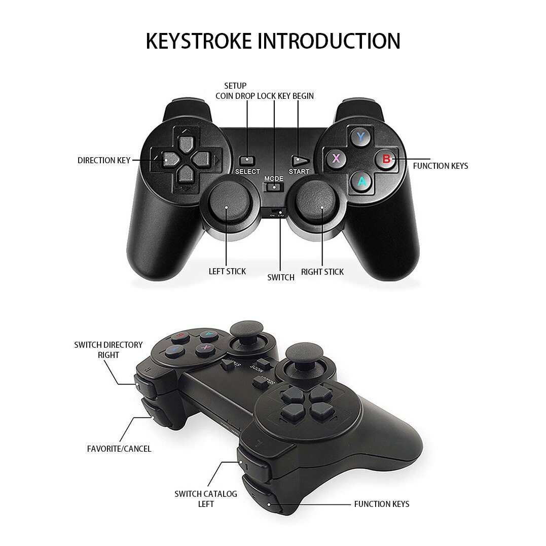 Consola Game stick cu peste 20000 de jocuri incorporate, Chigoods, 2 controlere wireless, iesire HDMI, conectare la TV/TV, cutie/PC/laptop/proiector, Negru