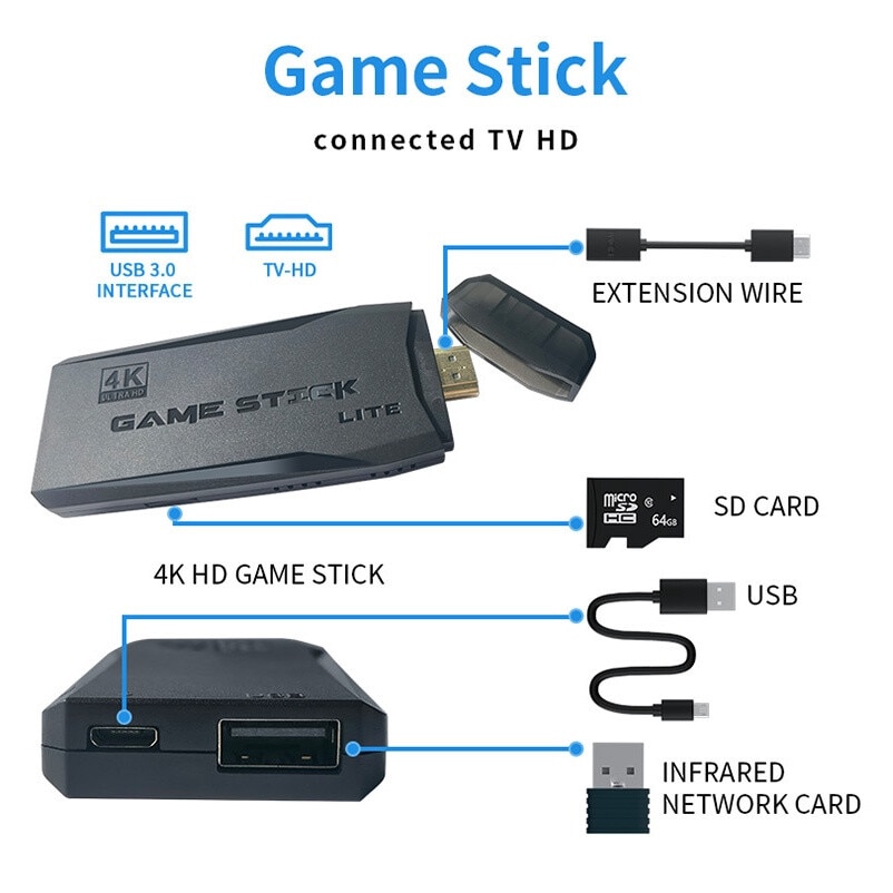 Consola Game stick cu peste 20000 de jocuri incorporate, Chigoods, 2 controlere wireless, iesire HDMI, conectare la TV/TV, cutie/PC/laptop/proiector, Negru