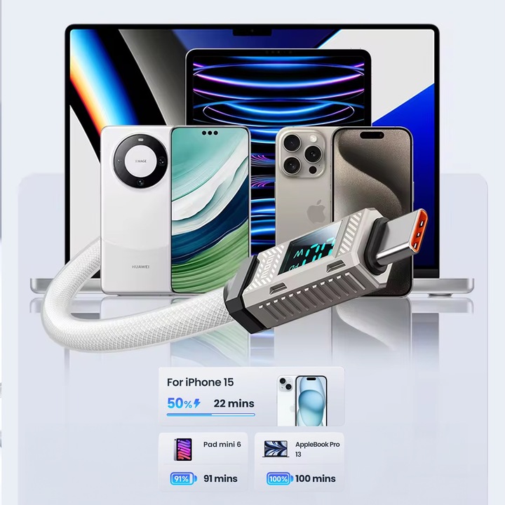 Кабел за зареждане и пренос на данни, Timebox, Fast Charge 100W, цифров дисплей, 2 м, найлон + силикон, USB-C към Type-C, съвместим с iPhone 15, Macbook, Android, Samsung, Huawei, Xiaomi, бял