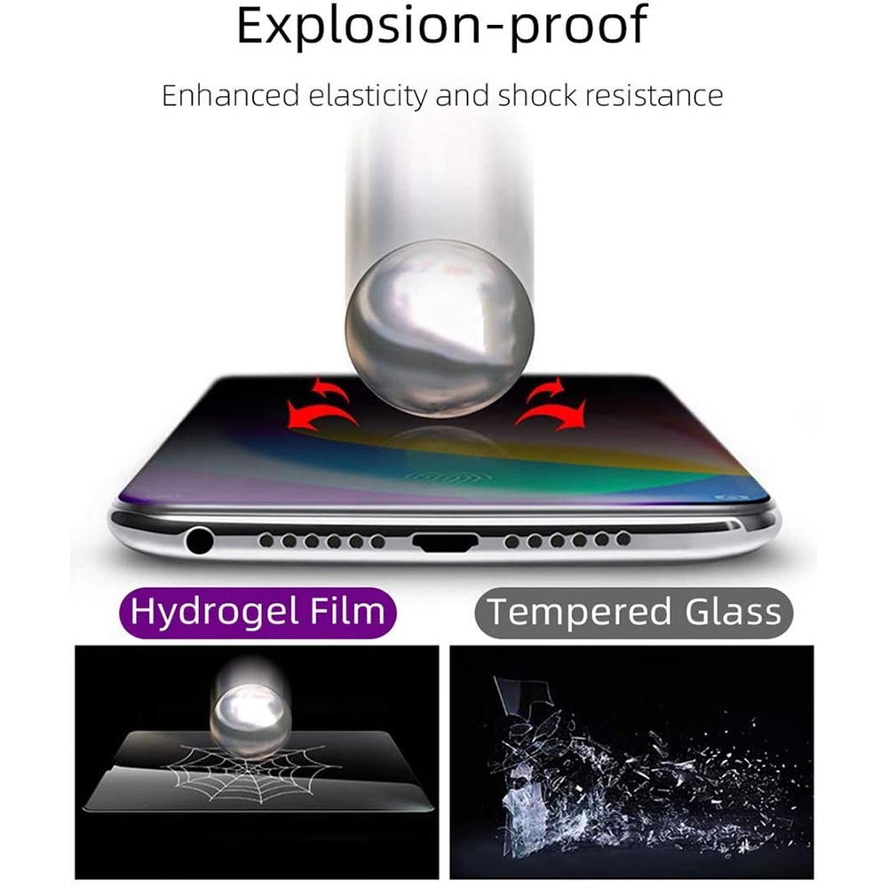 Folie Privacy din Hydrogel Compatibil cu Samsung Galaxy A15, Privacy, Anti-spy, Full Screen, Full Cover, HD Clarity, Neagra