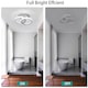 Lustra LED, Goeco, 2 Circle, Plafoniera, Lumina Calda/Neutra/Rece, Alb, Acril/Metal, 22W, Pentru Sufragerie, Dormitor, BucaTaRie, Hol