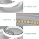 Lustra LED, Goeco, 2 Circle, Plafoniera, Lumina Calda/Neutra/Rece, Alb, Acril/Metal, 22W, Pentru Sufragerie, Dormitor, BucaTaRie, Hol