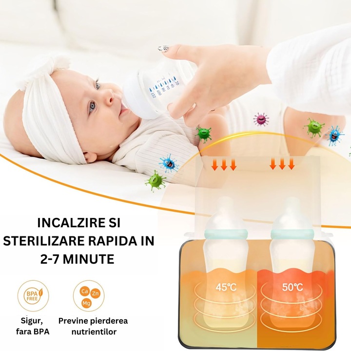 Нагревател за стерилизатор за бутилки и залъгалки Infiniteea™, електрически, мултифункционален 6 в 1, бързо приготвяне на мляко и храна, размразяване, варене, поддържа температура 24 часа, таймер, верига за залъгалки, гризалка, лъжица, вилица, черен