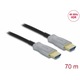 Оптичен кабел Delock, HDMI 4K, 60 Hz, 70 m