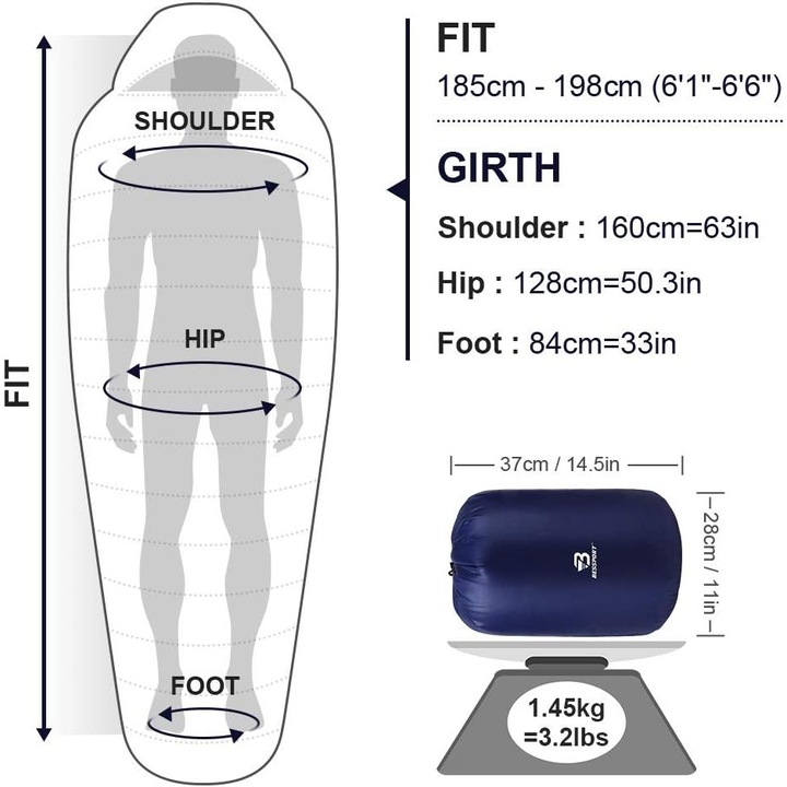 Sac de Dormit, Bessport, tip mumie, pentru Adulti, 200 cm, 4 Sezoane, Rezistent la frig si apa, Ideal pentru Activitati in Aer Liber, Camping, Drumetii si Calatorii, Albastru