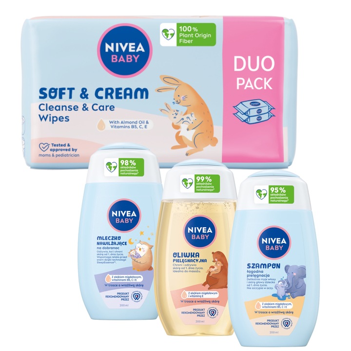 Set ingrijire copii, Nivea, Baby, Lapte hidratant 200 ml, Ulei Protective Care 200 ml, Sampon 200 ml, Servetele umede 2 x 57 buc