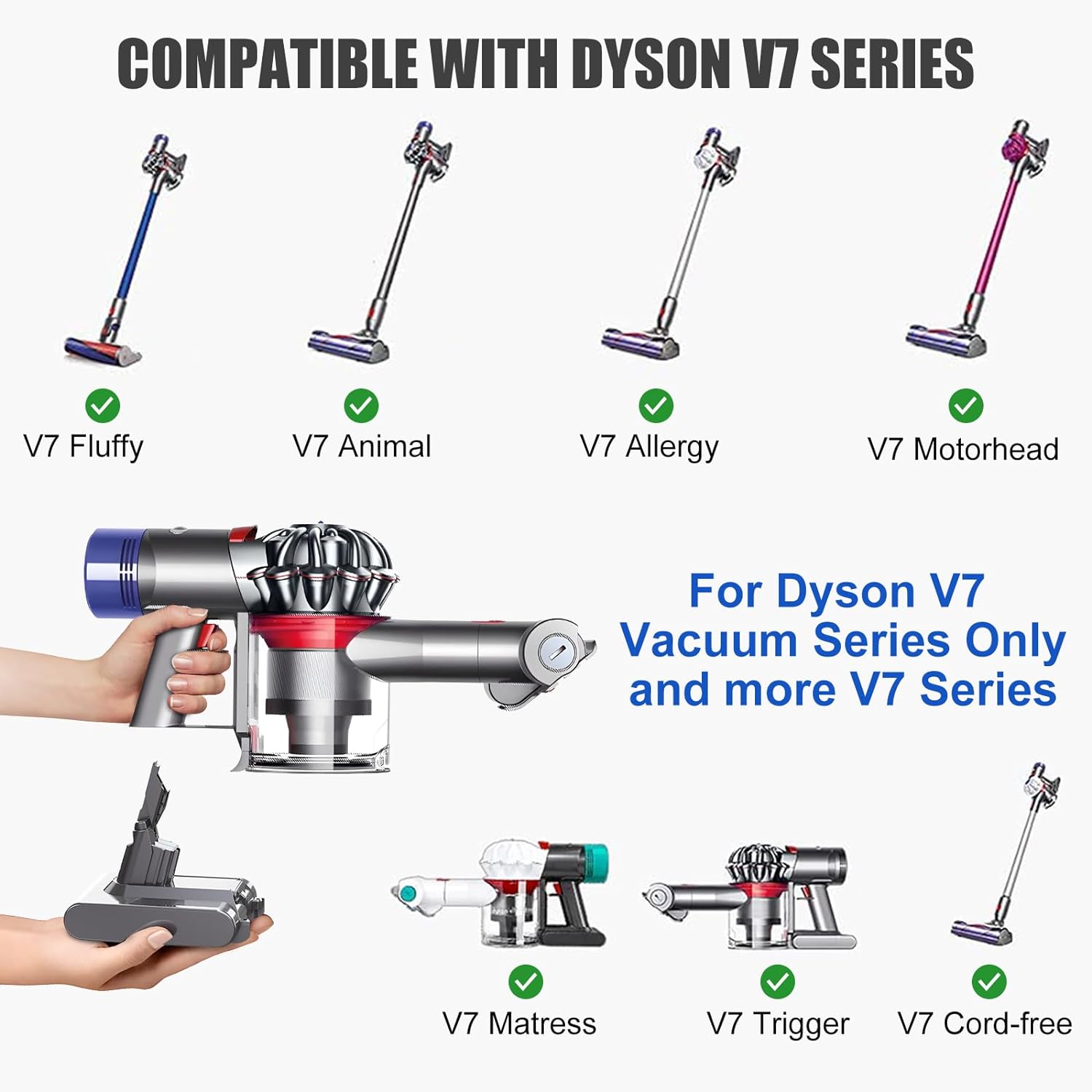 Acumulator 6000mAh pentru Dyson V7 SV11 cu display, baterie