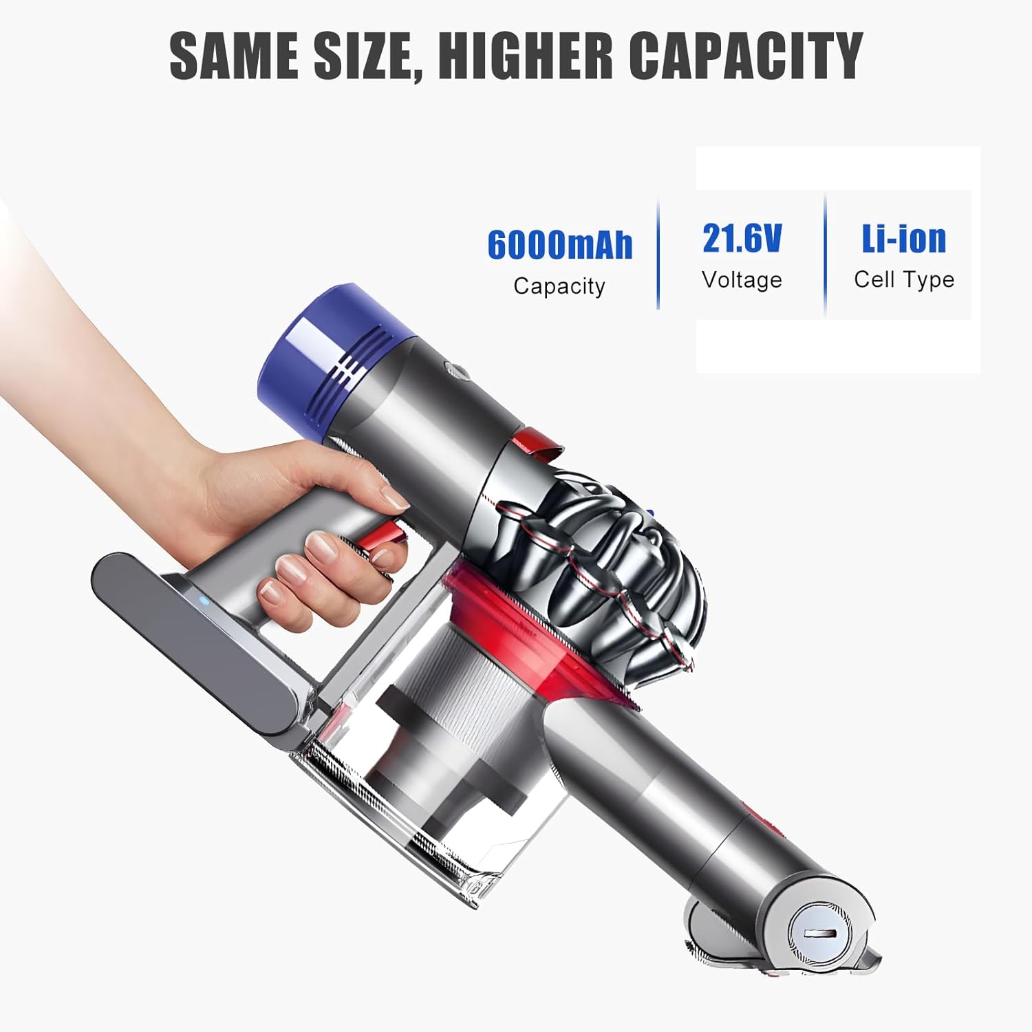 Acumulator 6000mAh pentru Dyson V7 SV11 cu display, baterie