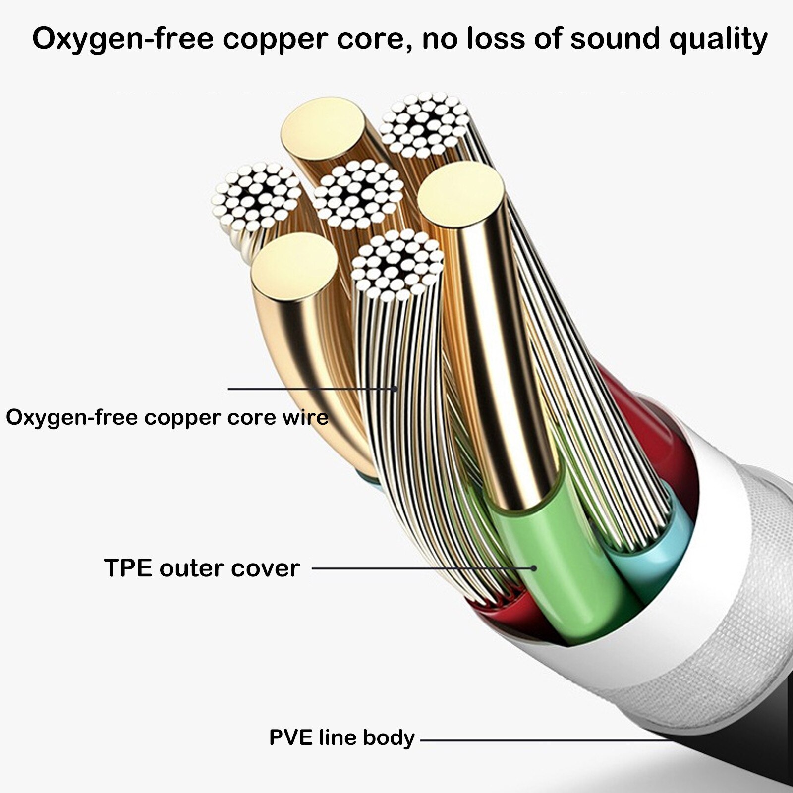 Casti Cu Fir, Zggzerg, In-Ear, Type-C, Reducerea zgomotului, Cu bass puternic si control al firului, Telecomanda pentru apeluri/volum, Microfon incorporabil, Compatibile pentru PC, telefon, laptop, TPE, 1.2 m, Negru