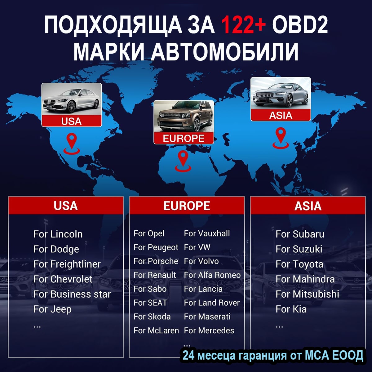 Mini Emag Aвтомобилна диагностика KINGBOLEN EDIAG MINI - eMAG.bg