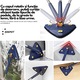 Mop Triunghiular Rotativ 360° SDEPOT®, cu mod de Stoarcere, Laveta Microfibra, Albastru