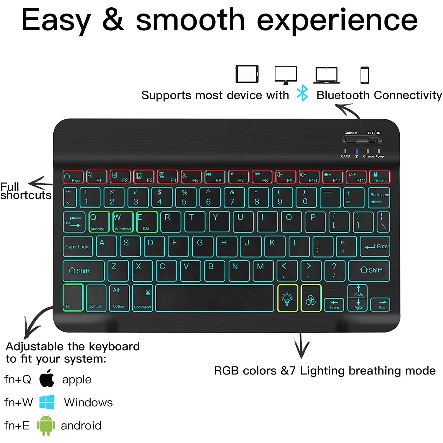 Husa cu tastatura iluminata wireless pentru iPad 11 2025, iPad 10 2022 negru